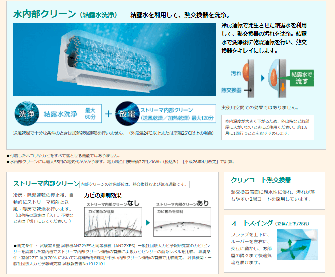 S22YTES-W【標準工事費込】