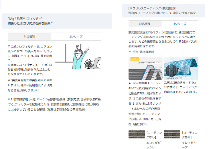 CS-222DJ-W【標準工事費込】