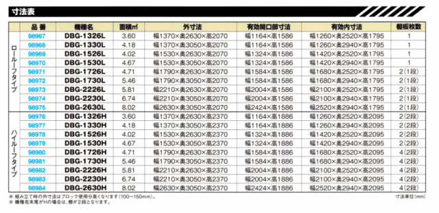 寸法表