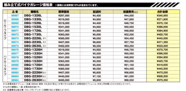 価格表